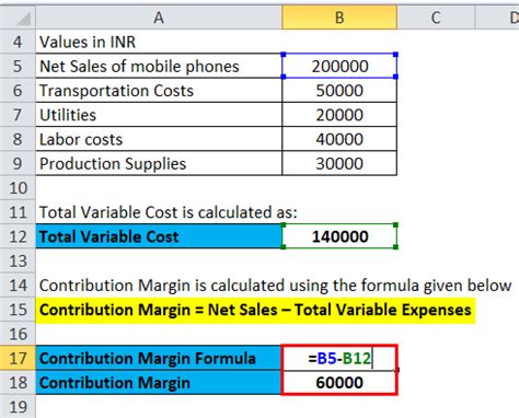 contribution formula in excel|Contribution Margin Ratio Template .